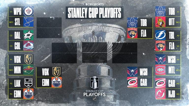 NHL Playoffs 2025: Schedule, bracket, scores, results for all first-round series in pursuit of the Stanley Cup