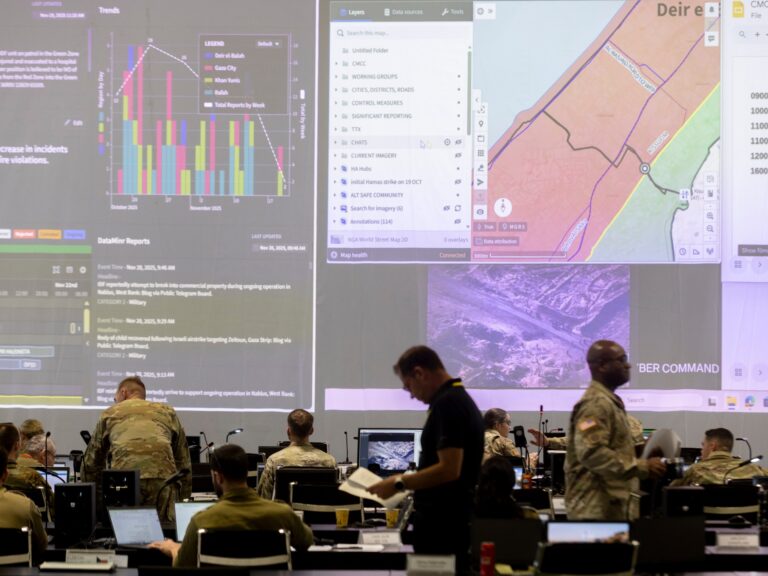 It is Israel, not Gaza, that needs stabilisation | Gaza It is Israel, not Gaza, that needs stabilisation | Gaza